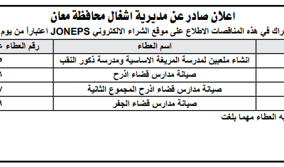 اشغال-معان-