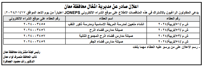 صيانة مدارس قضاء اذرح