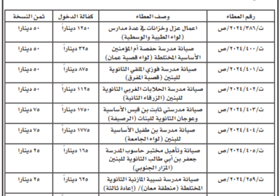 التربية-1