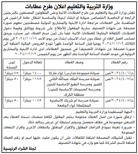 صيانة مجموعة مدارس /لواء ماركا