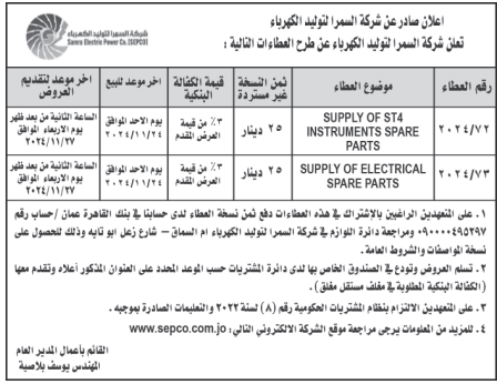 Supply of St4 Instruments Spare Parts