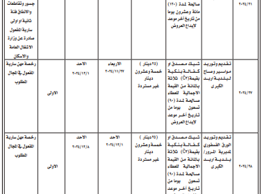 بلدية-اربد-1-2