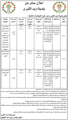 تقديم وتوريد الورق الفسفوري لمديرية المرور /بلدية اربد الكبرى