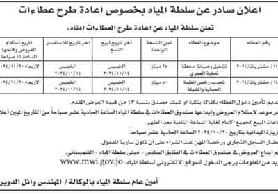 سلطة-المياه-