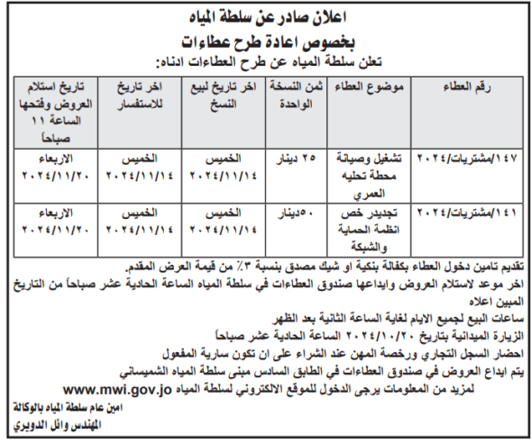 تشغيل وصيانة محطة تحلية العمري