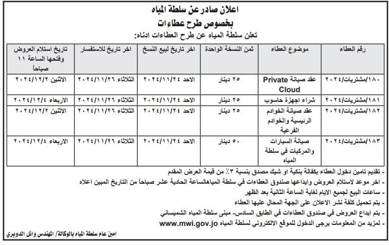 عقد صيانة الخوادم الرئيسية والخوادم الفرعية