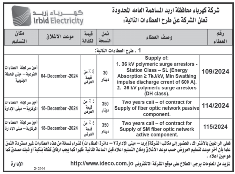 Two years call – of contract for Supply of SM fiber optic network active component