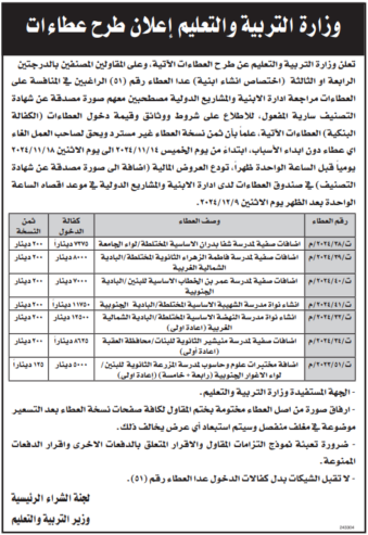 اضافات صفية لمدرسة شفا بدران الاساسية المختلطة/ لواء الجامعة