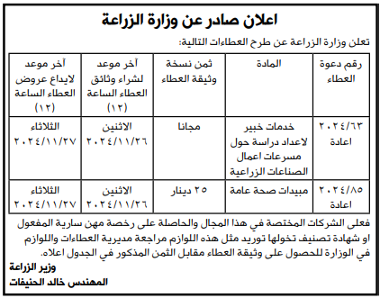 خدمات خبير لاعداد دراسة حول مسرعات اعمال الصناعات الزراعية